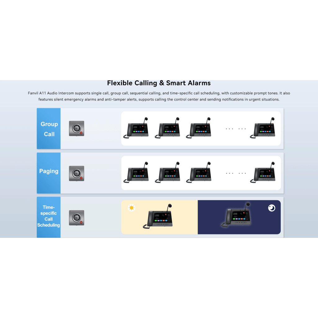 Video Intercom IP para Exterior / Cámara 4 Megapixel (1080p) / HDR e Iluminación IR / Altavoz 5W y Doble Micrófono con Reducción de Ruido / Panel Acero Inoxidable y Cuerpo Aluminio / IP66 e IK10 / PoE+ / 2 Líneas SIP