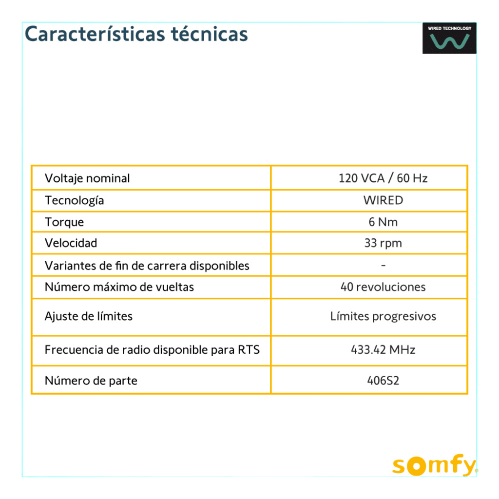 Kit de Motor Mecánico, Cableado a 4 hilos, Alimentación a 120VCA, Integrable con SHELLY2PMGEN3 o MINICENTRALIS señal RTS, Persiana de 3 ancho y alto 4 mts.