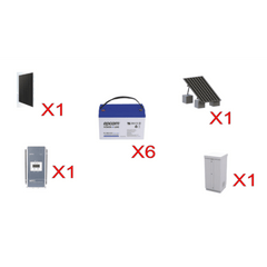Kit Solar para repetidores KENWOOD/ NXR1700/1800