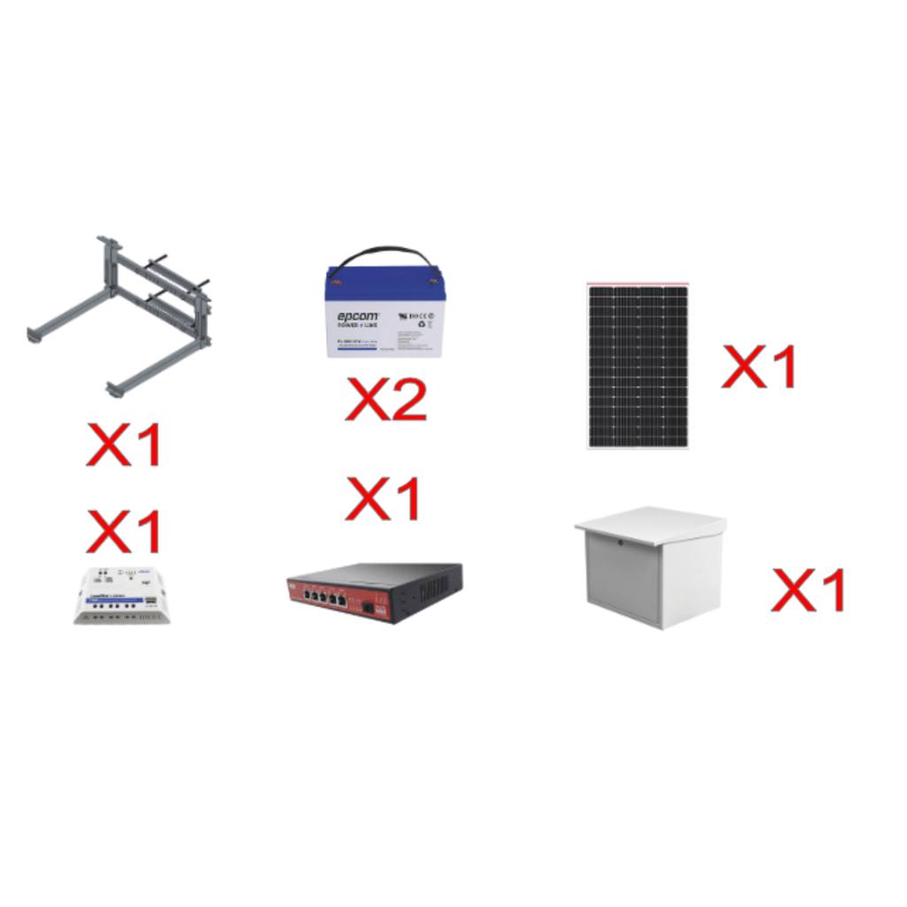 Kit Solar Witek de 28 W con 5 Puertos PoE 802.3 af y PoE Pasivo 24 V para alimentar Camaras IP y un Enlace Punto a Punto en 24 Vcc