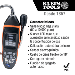 Detector de Fugas de Gas Combustible.