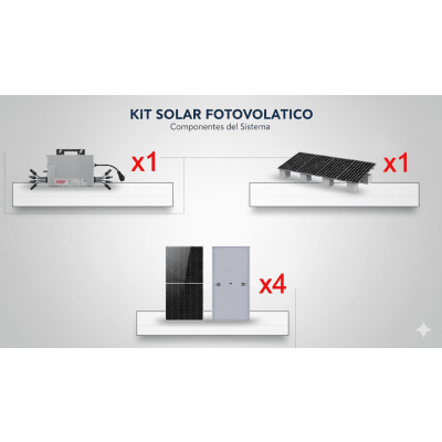 Kit Solar Interconexión  / 2.2 kW  220Vca / Microinversores NEP / Montaje Incluido