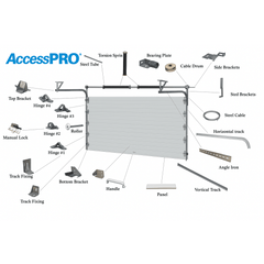 Puerta de Garage Seccional ACCESSPRO / 8 x 7 pies (2.44 x 2.13 m) / Panel Calibre 26 / Aislamiento Poliuretano 42 mm / Color Blanco / Estilo Americano