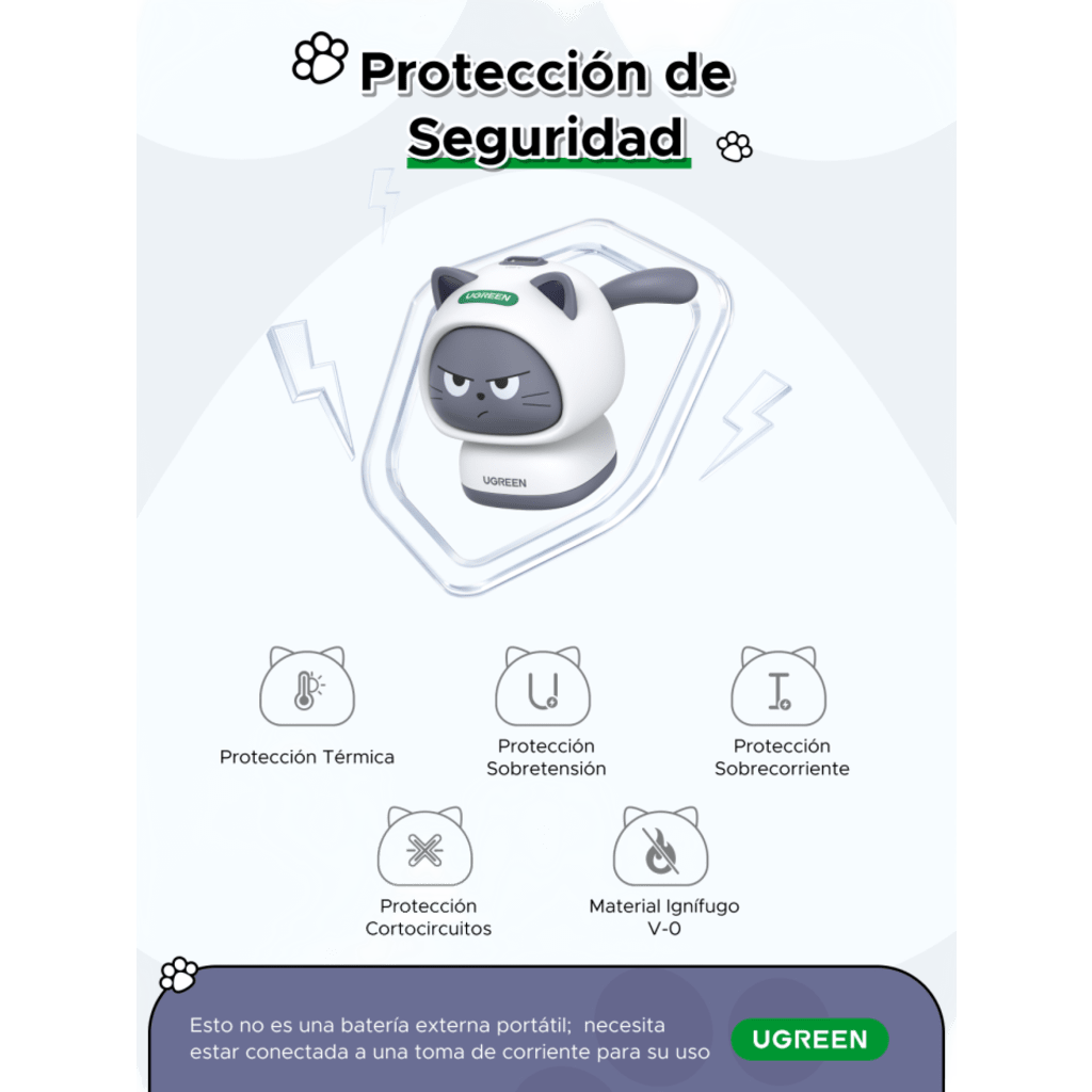 Cargador USB-C GaN 45W / Diseño Gato / Silicato / 1 Puerto / Compacto / Viaje / Protecciones