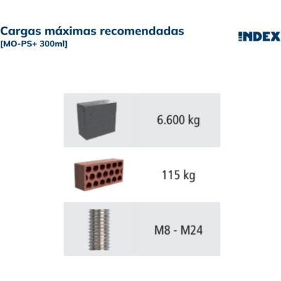 Resina de Polyester sin Estireno para Cargas Medias para Fijaciones en Hormigón no Fisurado y Mampostería / Curado Rápido  / Contenido 300ml.