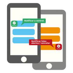 Licencia Anual, notificación de eventos de alarma por mensajes de texto al celular App del cliente. Reciba / Confirme el evento para versión STPLUS y ST1V2.