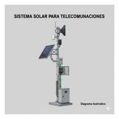 Kit Solar de 28 W con PoE Pasivo 24 Vcc para 2 Radios de Ubiquiti airMAX, Cambium ePMP