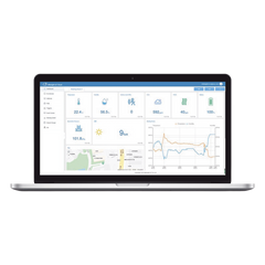 Paquete de 300 licencias para plataforma IOTCLOUDPRO