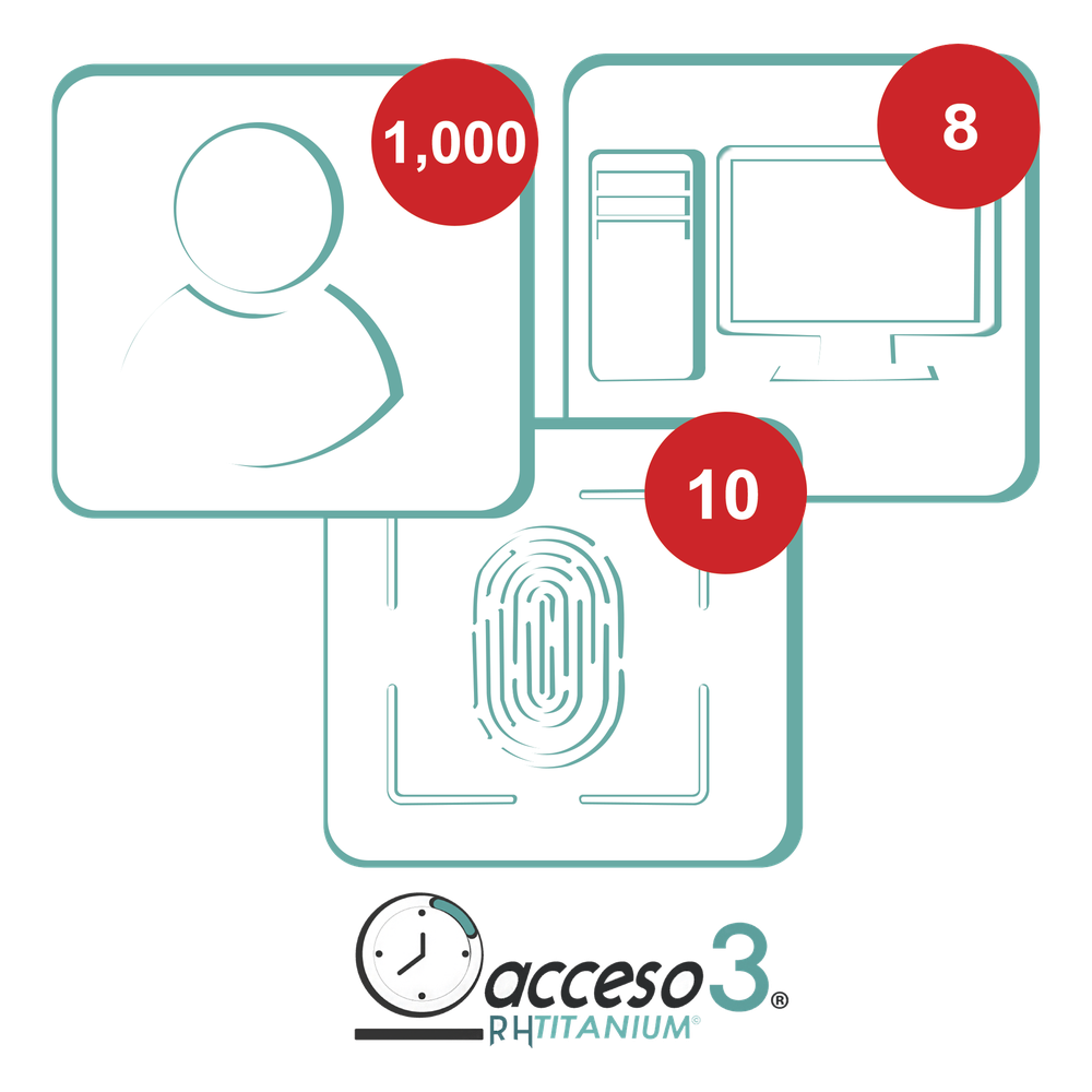 [BAJO PEDIDO] Licencia para software de Tiempo & Asistencia compatible con SISTEMAS DE NOMINA / 1,000 Empleados / 10 Relojes checadores / 10 PC / Acceso3 - TITANIUM