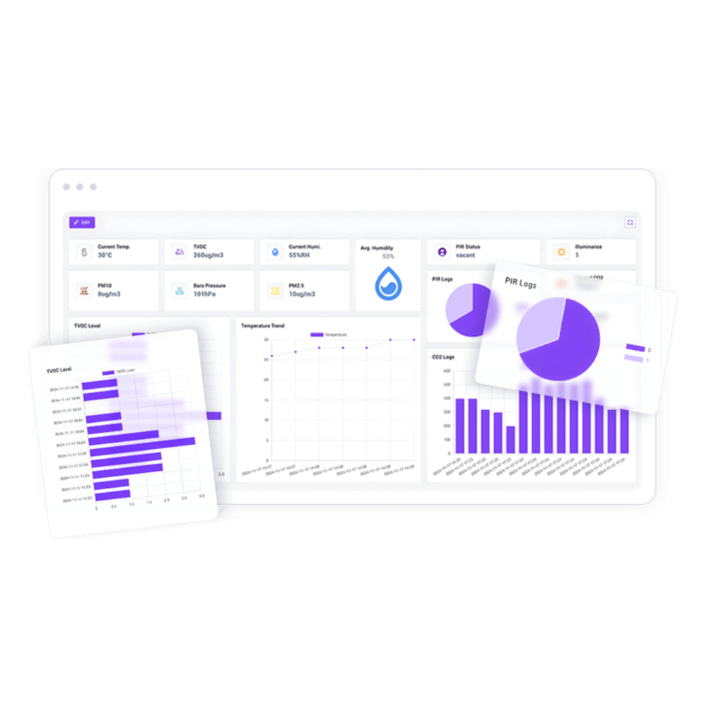 Servidor local LoraWAN libre de licenciamientos
