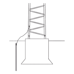 Sistema de Aterrizaje Básico para Estructura de Torre TITAN.