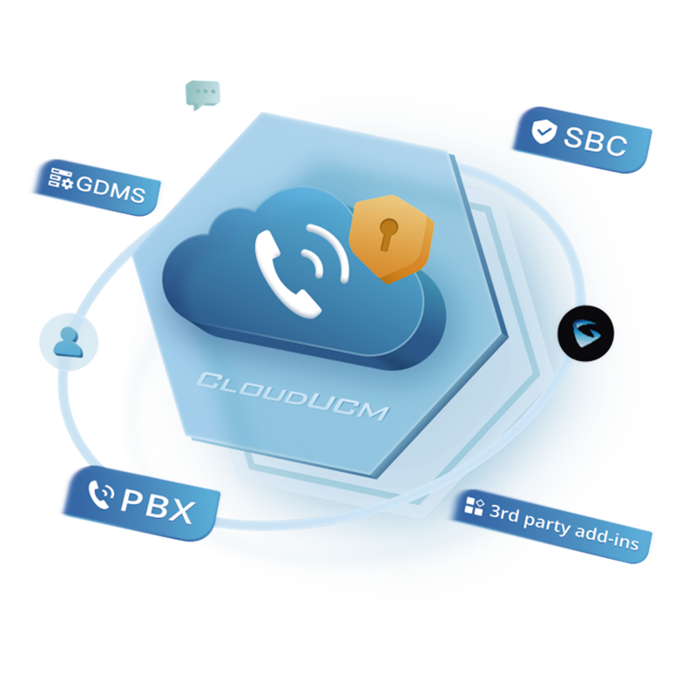 Conmutador IP en la nube anual STARTUP hasta 10 extensiones