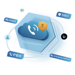 Conmutador IP en la nube anual STARTUP hasta 10 extensiones