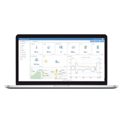 Paquete de 100 licencias para plataforma IOTCLOUDPRO
