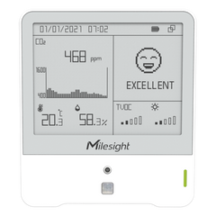 Monitor Ambiental IAQ LoRaWAN / 9 Sensores (CO2, TVOC, Temp, Hum) / Display E-ink 4.2 Pulgadas / Certificación WELL / Monitoreo para BMS y Edificios Inteligentes