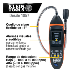 Detector de Fugas de Gas Combustible.