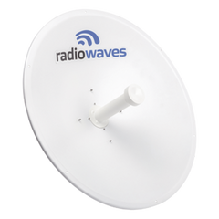 Antena Direccional de alto desempeño, Dimensiones (2 ft), Ganancia de 29 dBi, 4.9-6 GHz, Conectores N-hembra, Fácil instalación, Preensamblada, Montaje incluido