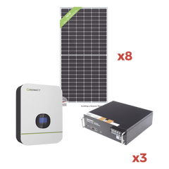 Kit de Energia Solar para Minisplit 110Vca Max.1400W