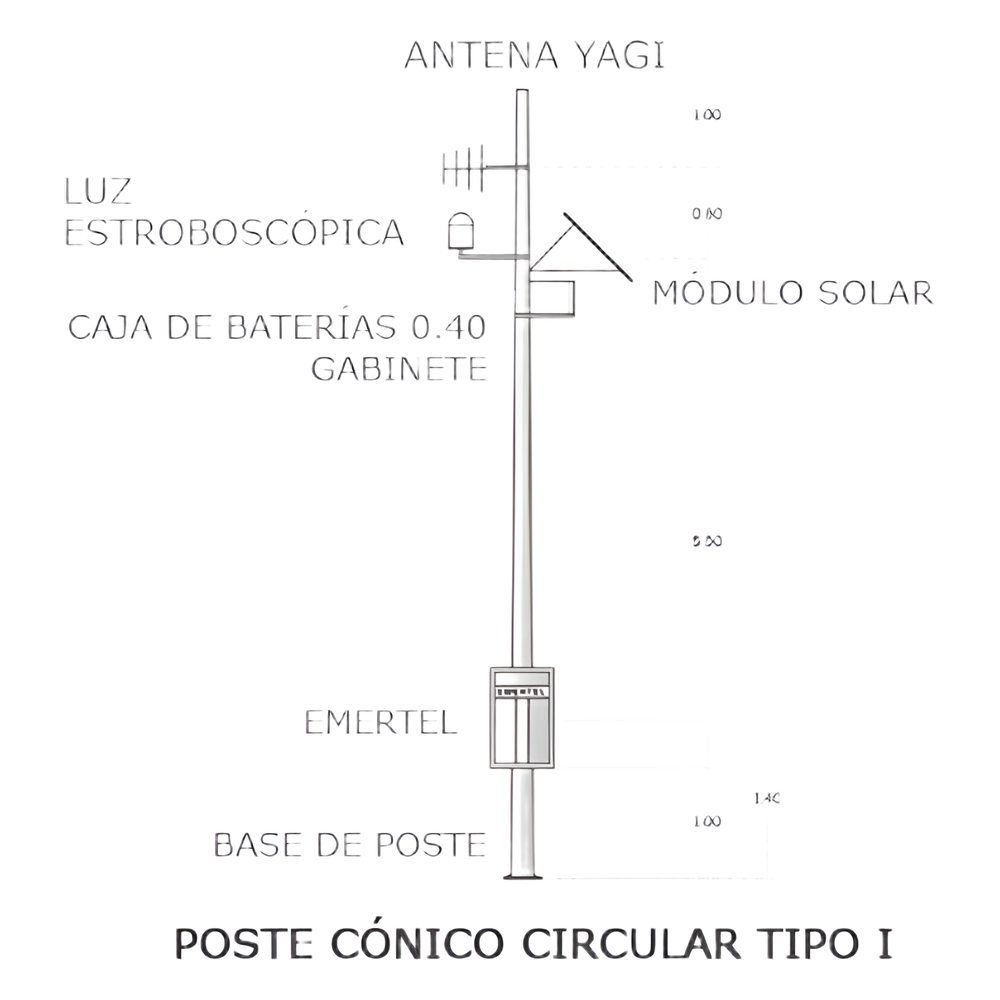 Radioteléfono de emergencia en VHF, incluye transceptor de 50 Watts (Basado en radios KENWOOD Serie 302).