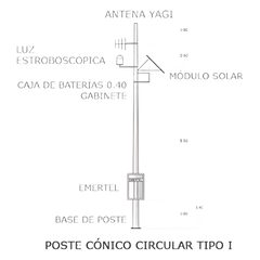 Radioteléfono de emergencia en VHF, incluye transceptor de 50 Watts (Basado en radios KENWOOD Serie 302).