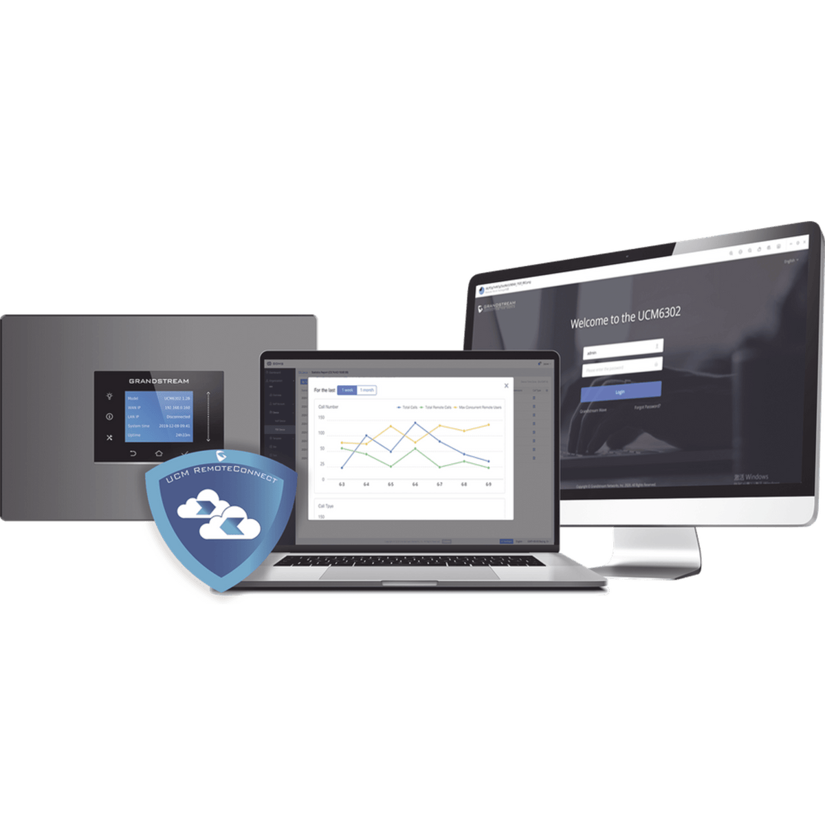 Licencia por 3 años  Enterprise Remote Connect 400 usuarios y 64 sesiones concurrentes para UCM63XX / UCM63XXA