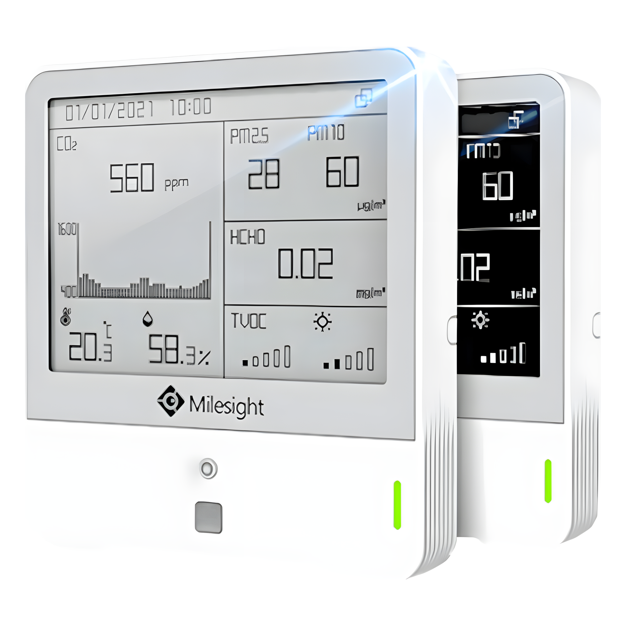 Display IAQ LoRaWAN / Sensor de Temperatura, Humedad y Calidad del Aire / Monitoreo para BMS y Edificios Inteligentes