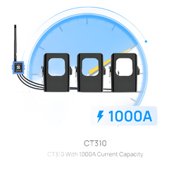 MEDIDOR DE CORRIENTE LORAWAN PARA TRES FASES HASTA 1000 AMPERS