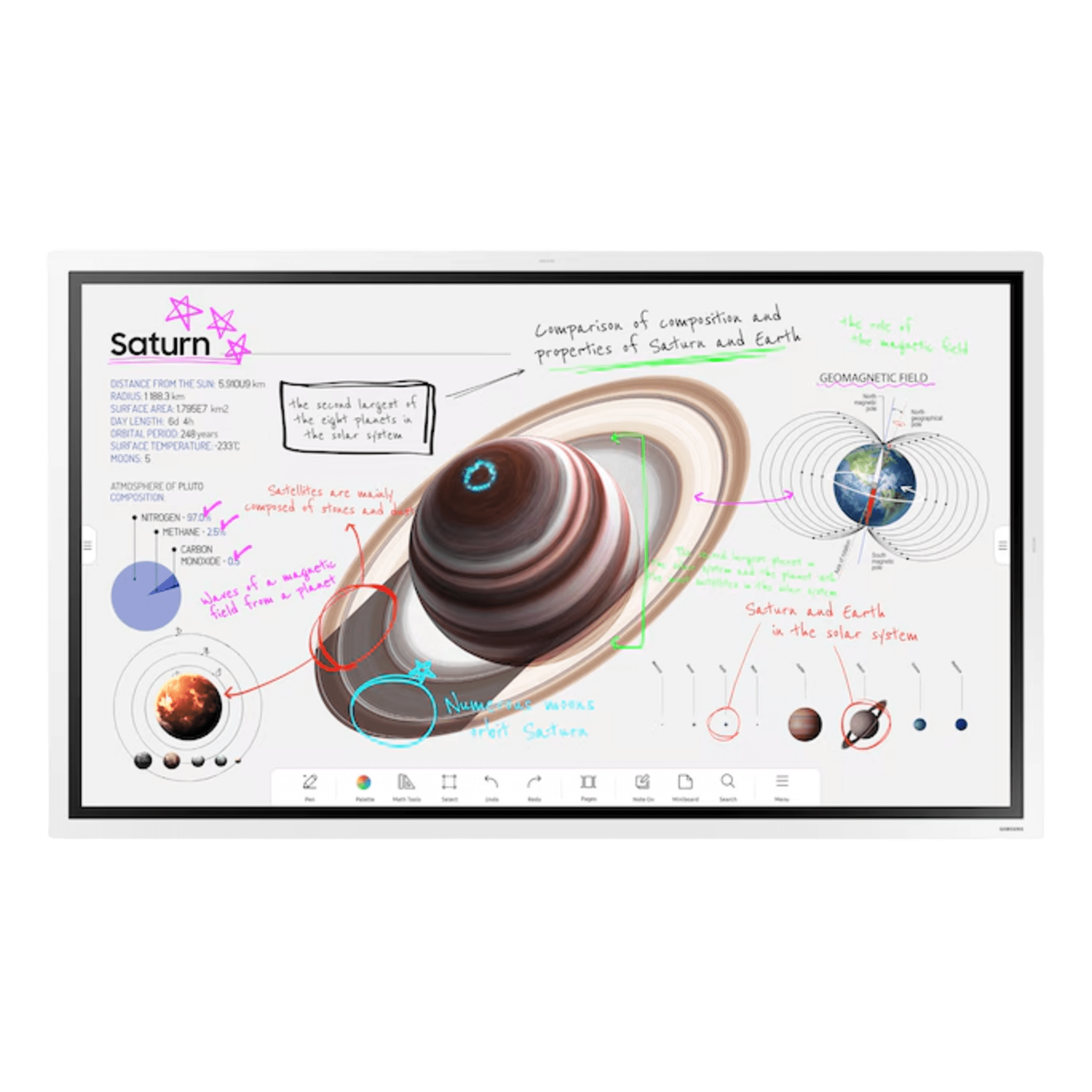 Pizarra Interactiva Digital / 55" 4K UHD (3840x2160) / Touch IR 20 Puntos / Whiteboard 4 Usuarios Simultáneos / Tizen 9.0 / WiFi / VESA 400x400