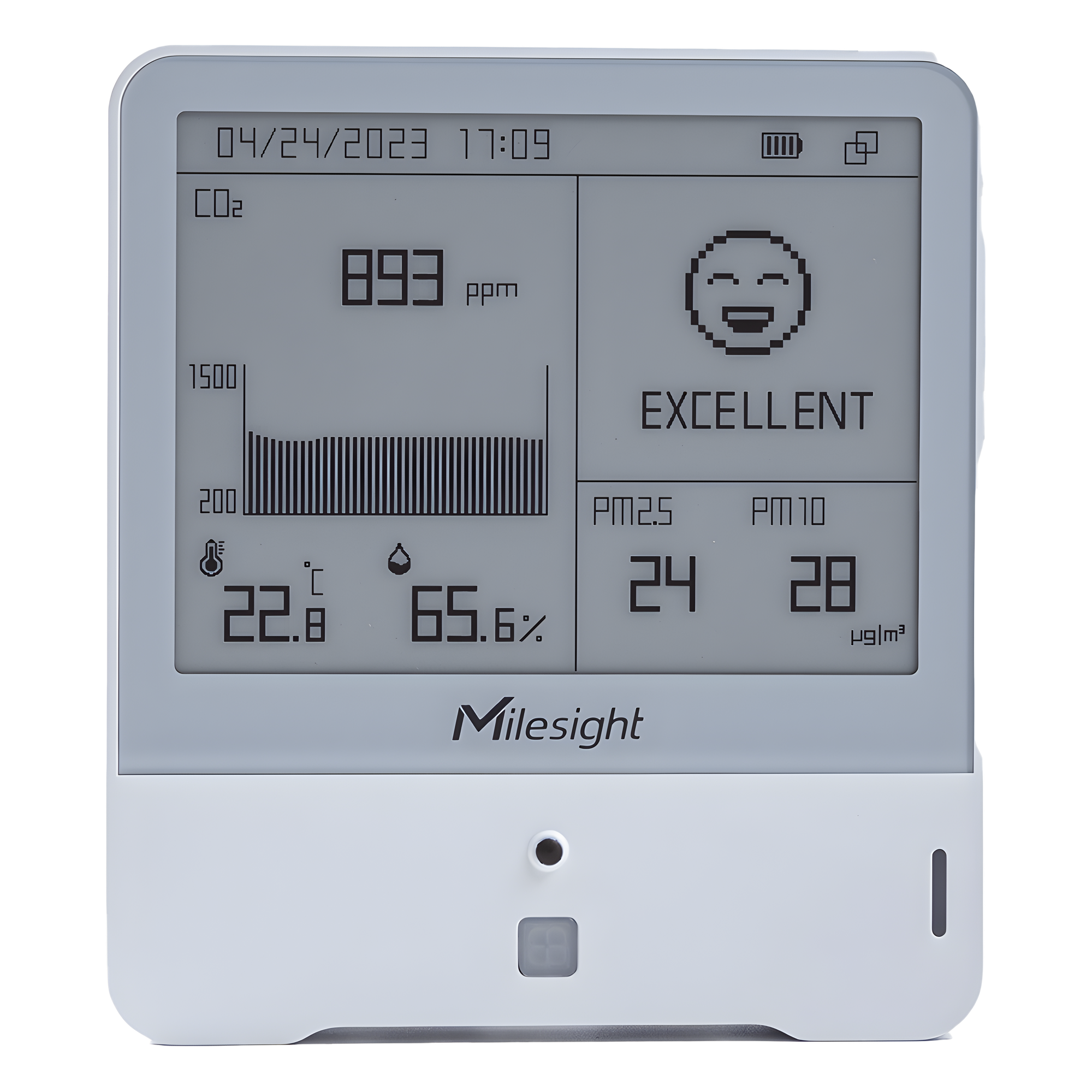 Panel Digital IAQ LoRaWAN / 10 Parámetros (CO2, PM2.5, TVOC, HCHO) / Temp, Humedad y Presión / Monitoreo Ambiental para BMS y Edificios Inteligentes