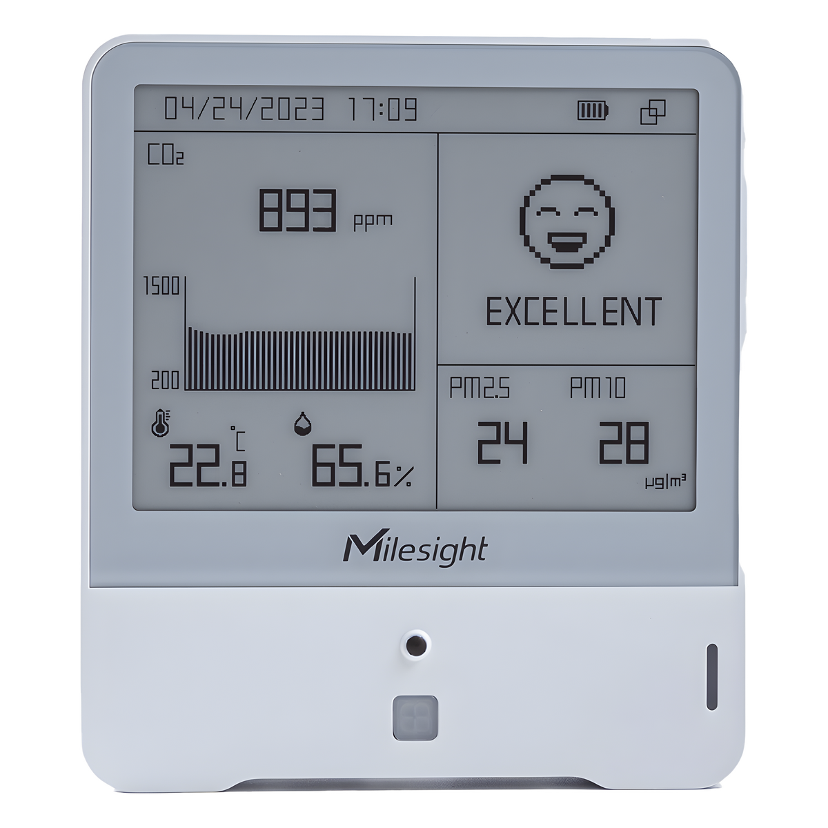 Panel Digital IAQ LoRaWAN / 10 Parámetros (CO2, PM2.5, TVOC, HCHO) / Temp, Humedad y Presión / Monitoreo Ambiental para BMS y Edificios Inteligentes
