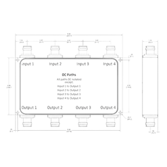 Combinador Híbrido 4x4 Wideband / 617-2700 MHz / 150W por Entrada / Aislamiento 23 dB / Bajo PIM -161 dBc / IP68 Exterior / Conectores 4.3-10