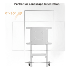 Soporte Móvil Rotativo para Pantalla 37"-70" / Rotación 0° a 90° / VESA 200x200 a 600x400 / Carga 70 kg / Ruedas con Bloqueo / Color Blanco