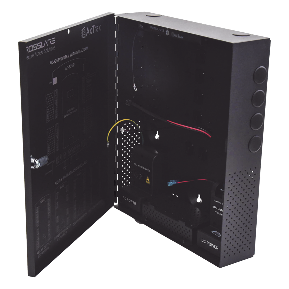 GABINETE PARA USO con las tarjetas   AC825, D805, R805, S805.P805