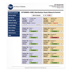 PDU Administrable IP, 12 Salidas para Brakers (No incluidos), Control de Energía Remoto, Doble Bus Inteligente de Distribución CD, Aplicaciones 12,24 y 48 Vcc.