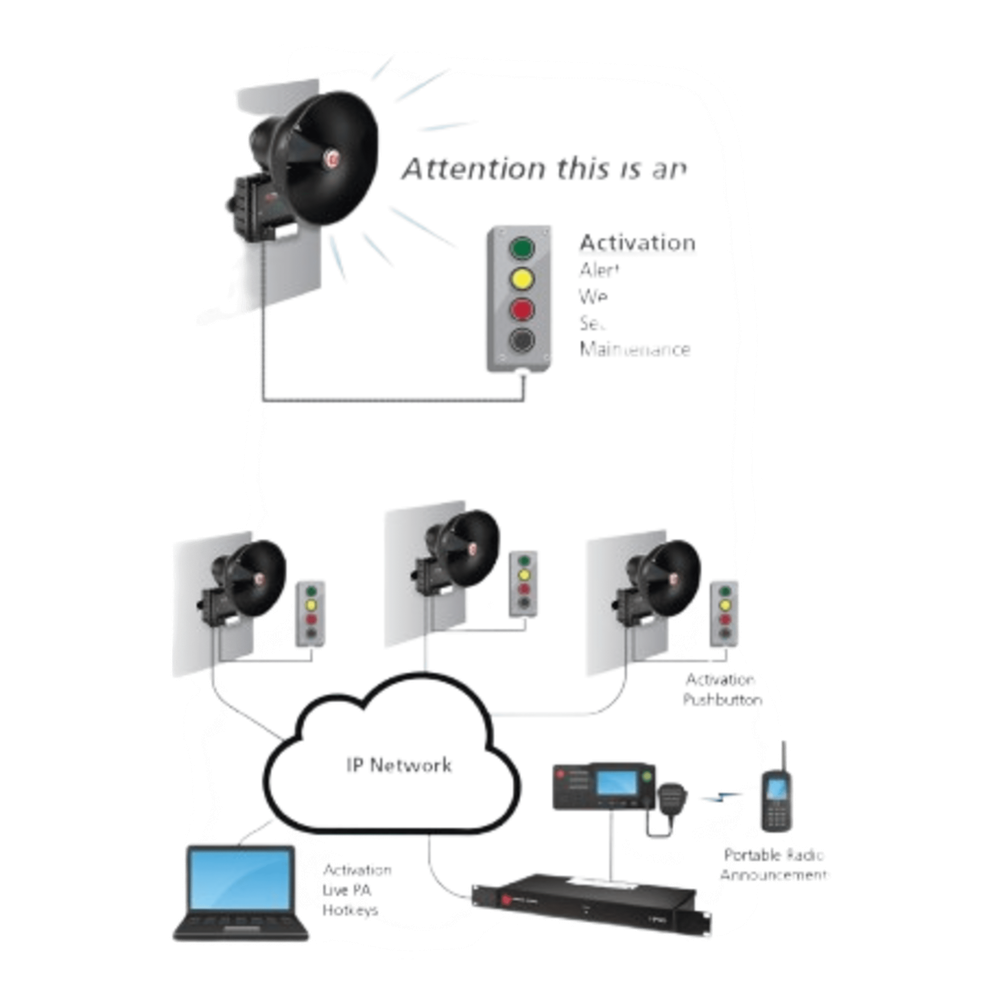 Altavoz IP para Señalización, 15 W Potencia con luz LED Rojo Alta Intensidad, PoE+ 802.3at, NEMA 4X uso en Interior-Exterior, 112 dB a 10 pies (3 m)