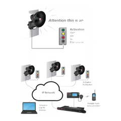 Altavoz IP para Señalización, 15 W Potencia con luz LED Rojo Alta Intensidad, PoE+ 802.3at, NEMA 4X uso en Interior-Exterior, 112 dB a 10 pies (3 m)