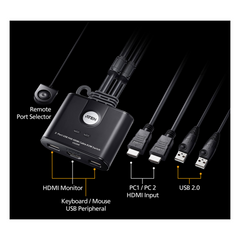 Switch KVM | USB FHD HDMI | de 2 puertos en formato cable | 1920x1080 @ 60Hz (FHD)	| HDCP 1.4 | Conecta y controla 2 equipos con un solo monitor, teclado y mouse