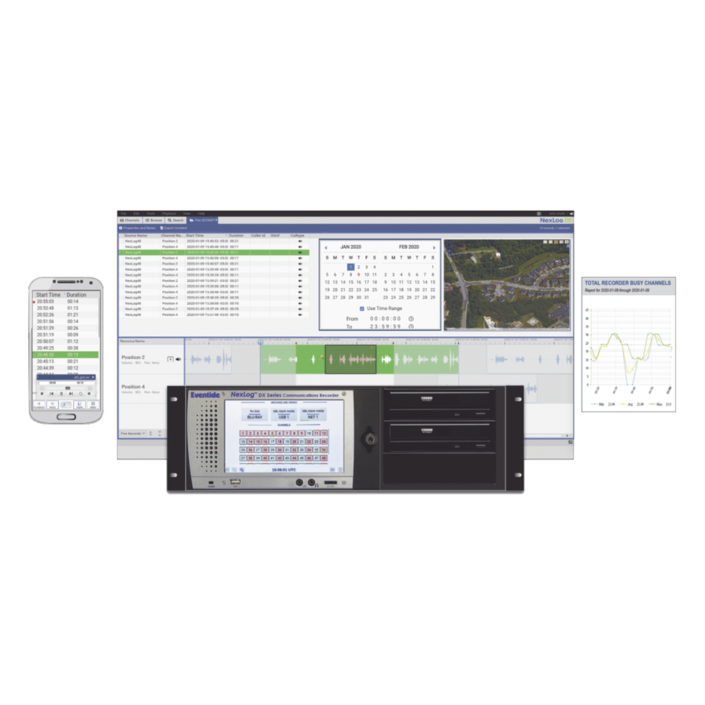 Sistema Avanzado de Grabación de Audio, Para 911, NXDN, P25, DMR Tait, MOTOTRBO, Sepura, Sistemas de Despacho, VoIP y Telefonía