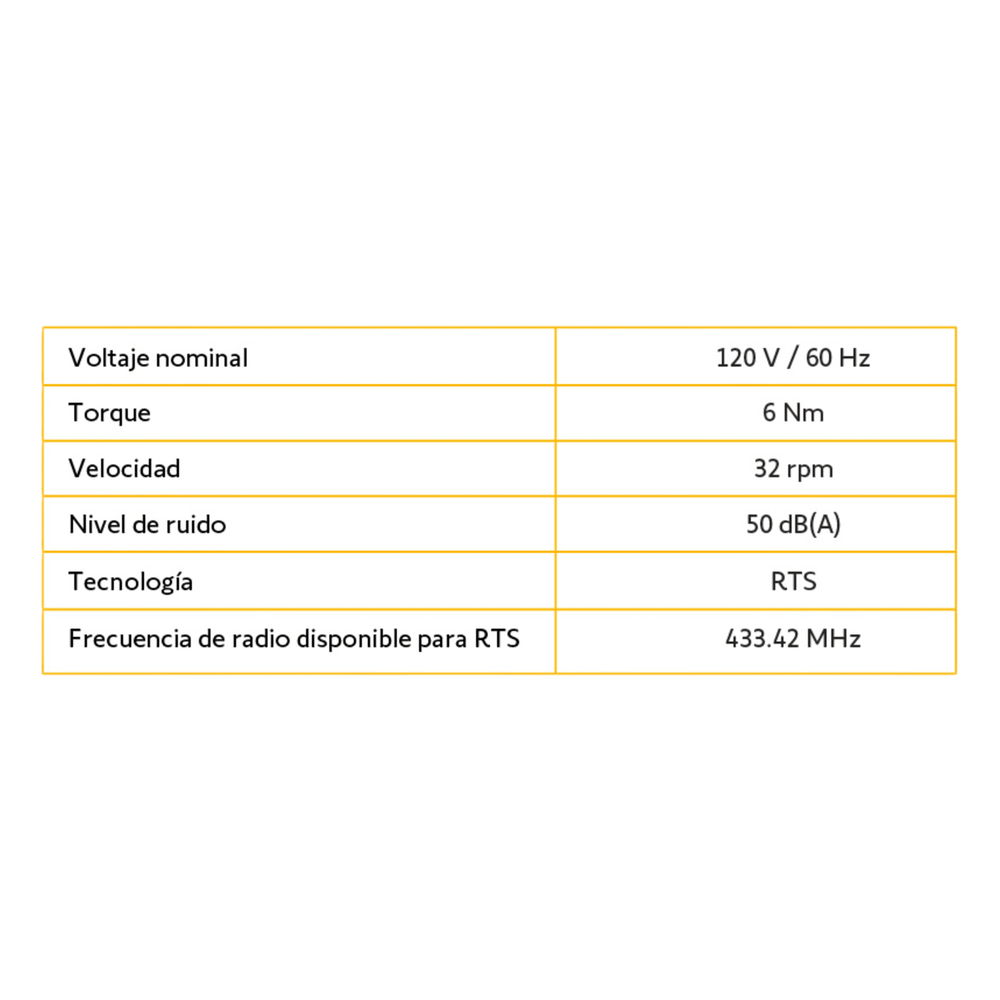 Kit de Motor RTS para Persiana de Eje de 50mm/ Max 3x4 mts/ Alimentación a 120 VCA