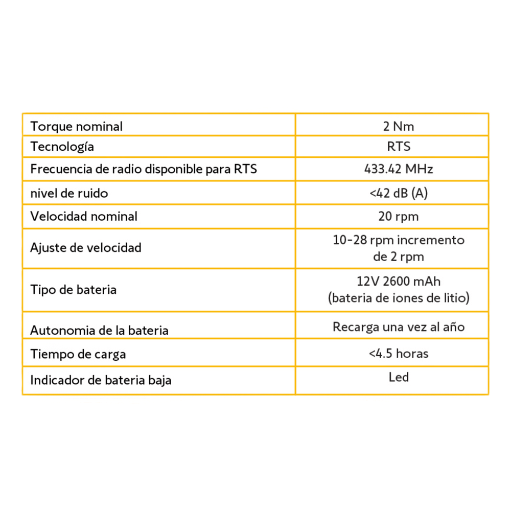 Kit de Motor Somfy SONESSE 30 RTS Ultra Silencioso | Inalámbrico a Batería con Accesorios (Max 2.3x3 m)