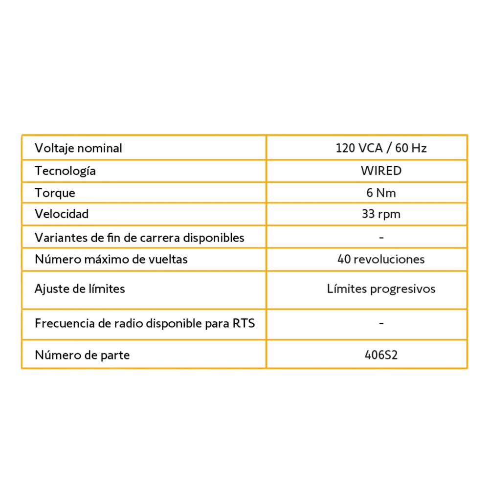 Para persiana, motor tubular mecánico para Persianas integrable con Shelly25 o MINICENTRALIS señal RTS, Persiana de 2.3 ancho y alto 4 mts.