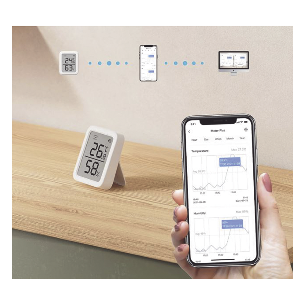 Medidor de temperatura y humedad Datos en pantalla / inalámbrico BLUETOOTH compatible con HUB SwitchBot
