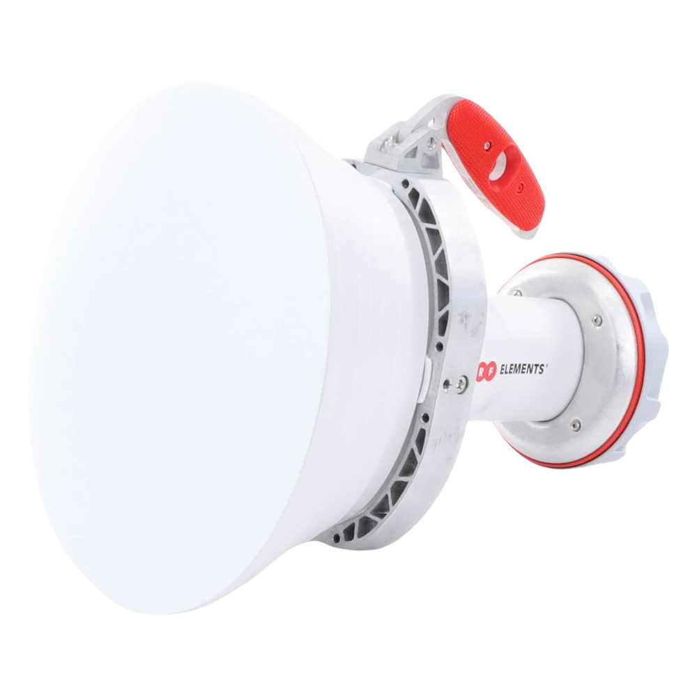 Antena asimétrica de 30° (30°H 20°V) 20.5 dBi tipo cuerno 5180-6000 MHz altamente eficiente, sin cables, sin pérdidas, sin lóbulos listas para TwistPort
